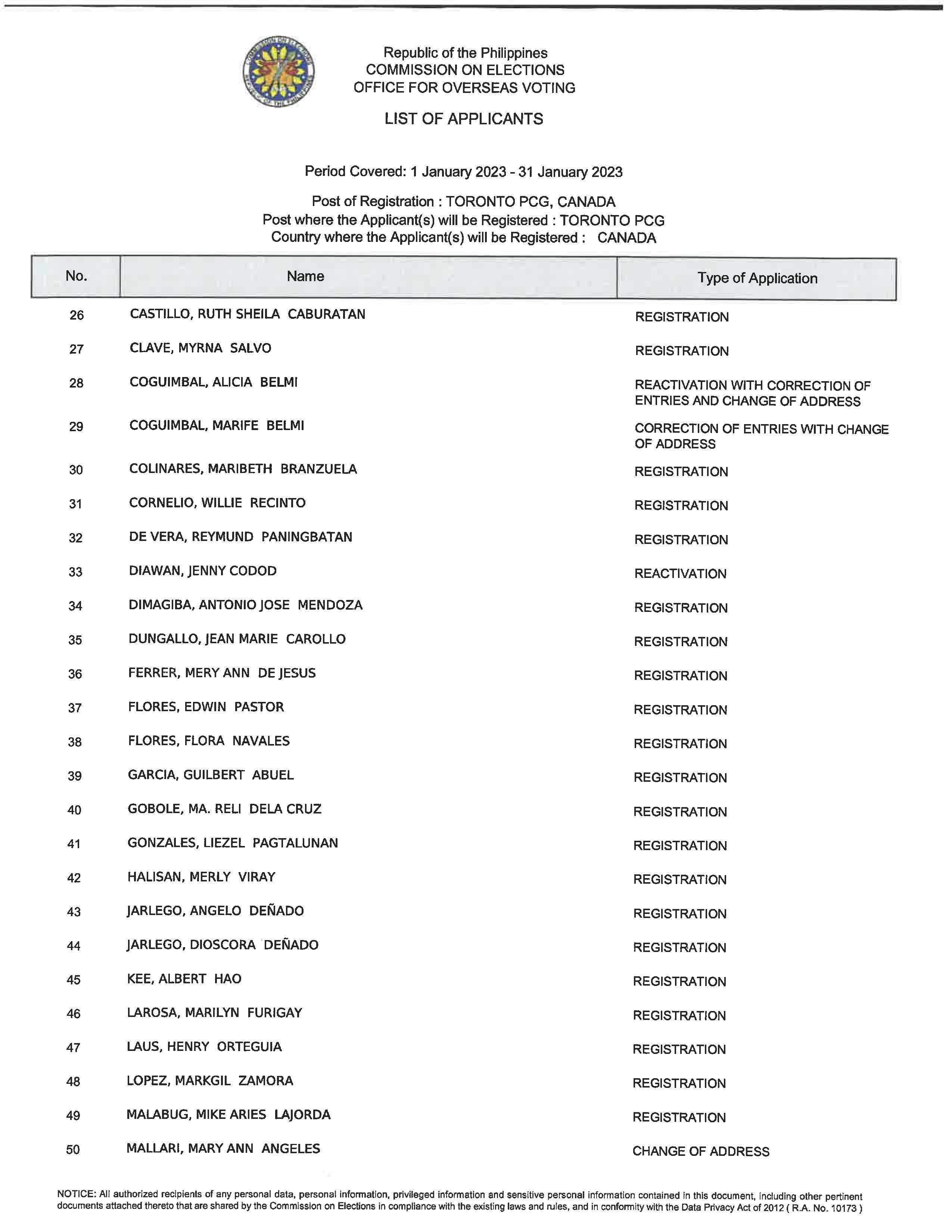 RERB HEARING - MAY