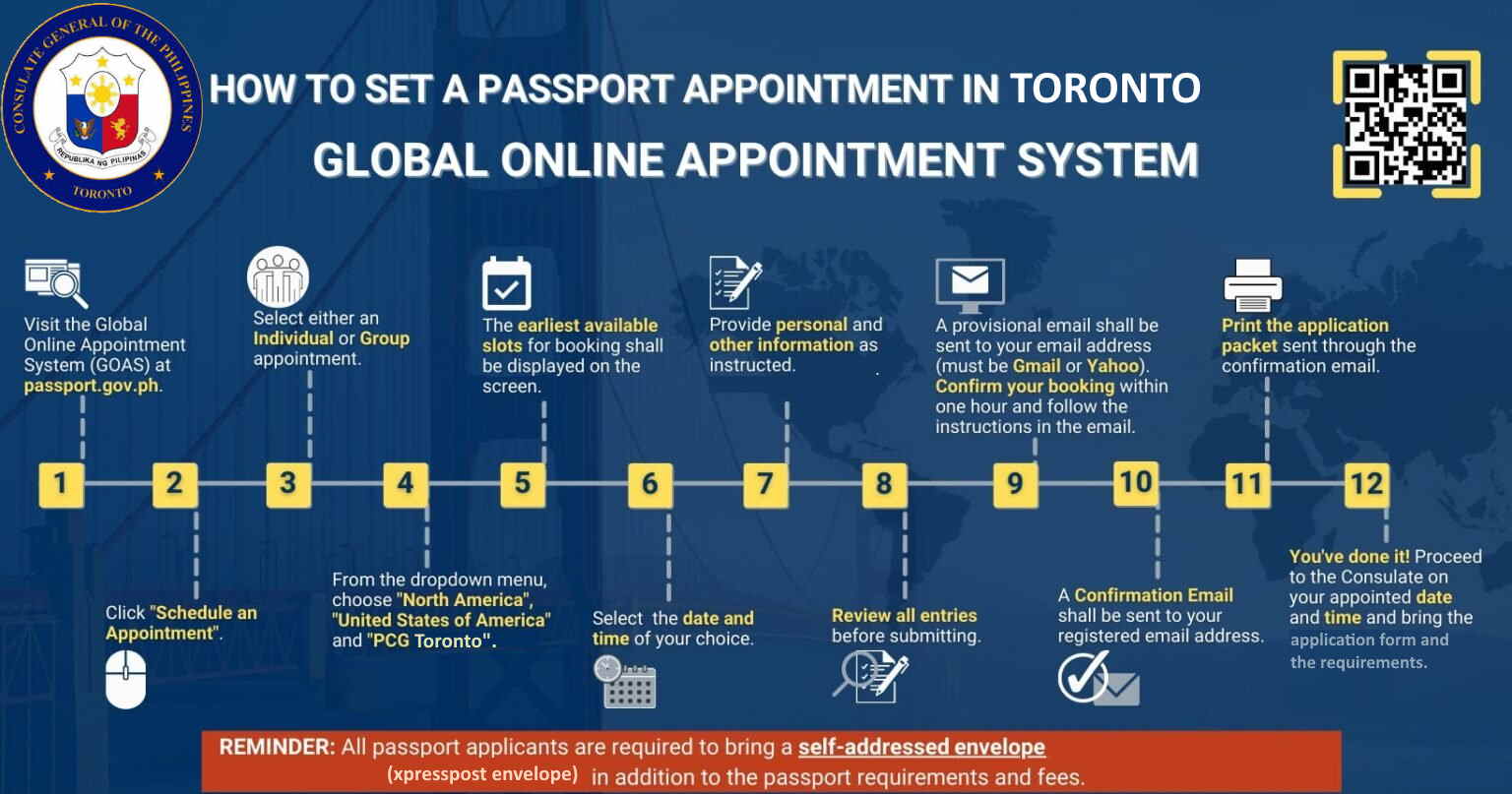 passport appointment