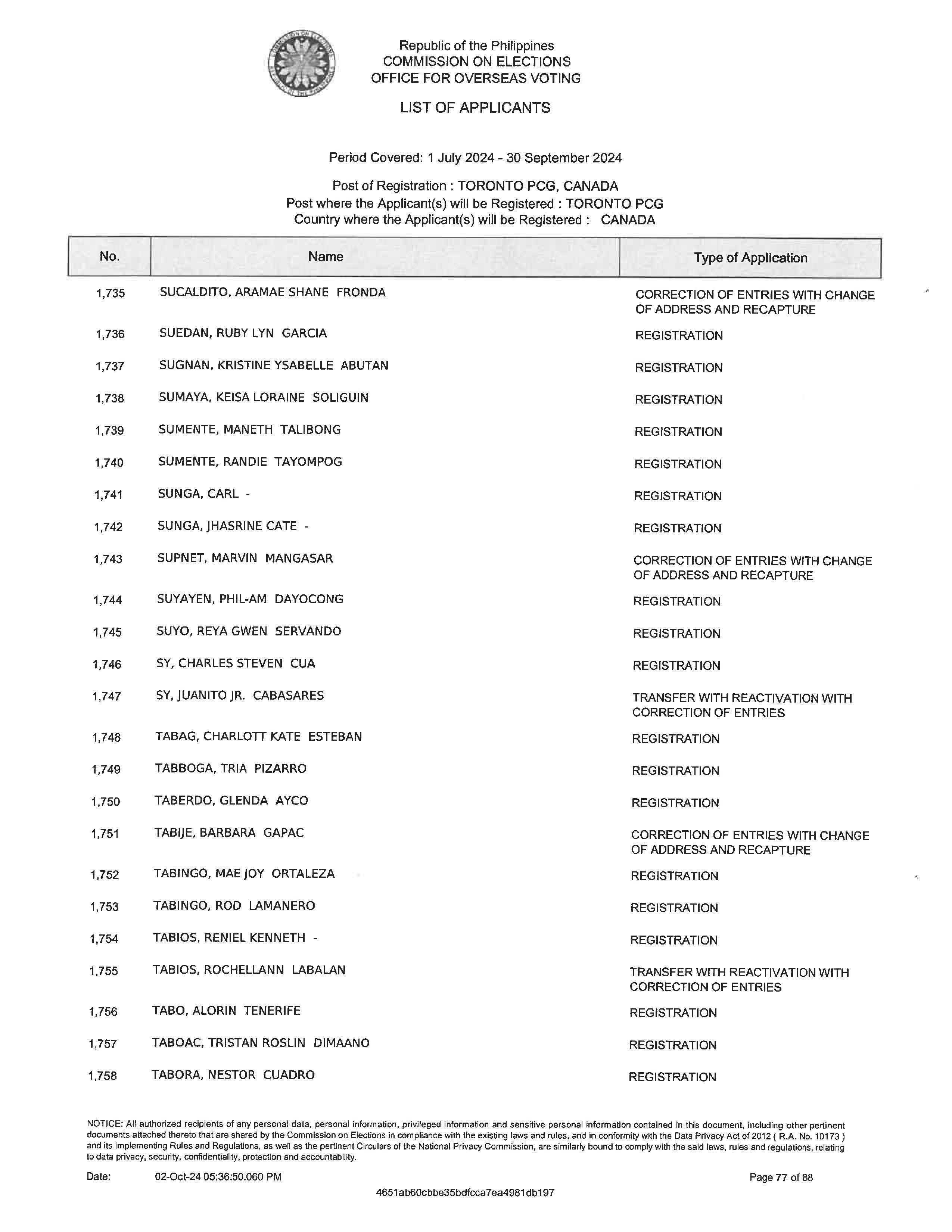 FILIPINO DIASPORA IN CANADA